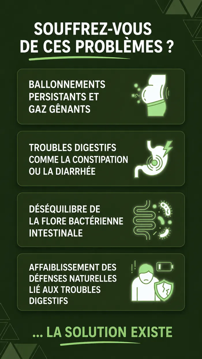 Symptômes digestifs courants